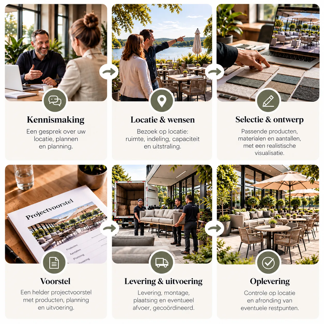 De zes stappen van een project: kennismaking, locatie en wensen, selectie en ontwerp, voorstel, levering en uitvoering, oplevering